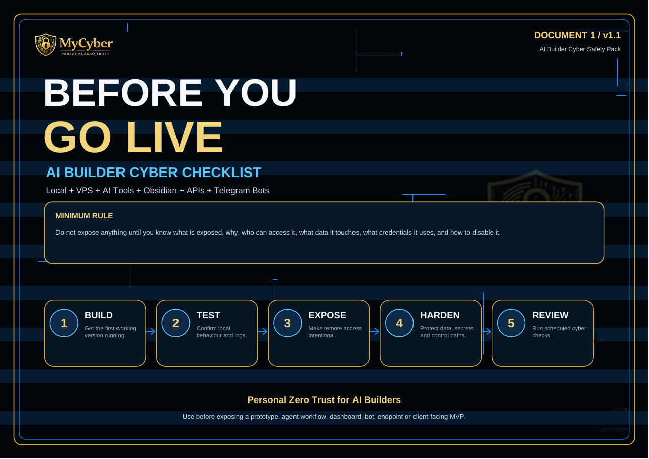 FREE: AI Builder Cyber Safety Pack — Build Fast Without Exposing Yourself cover