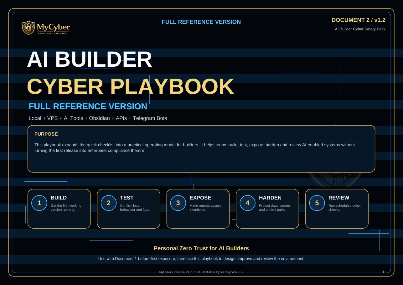 AI Builder Cyber Playbook cover
